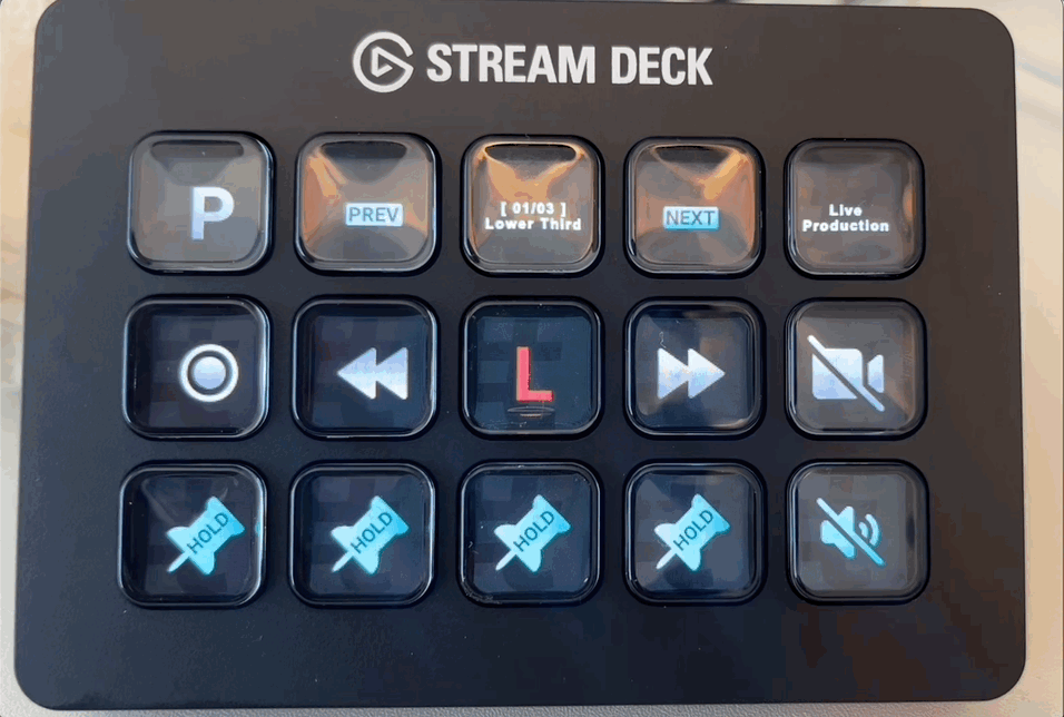 StepThroughPosts