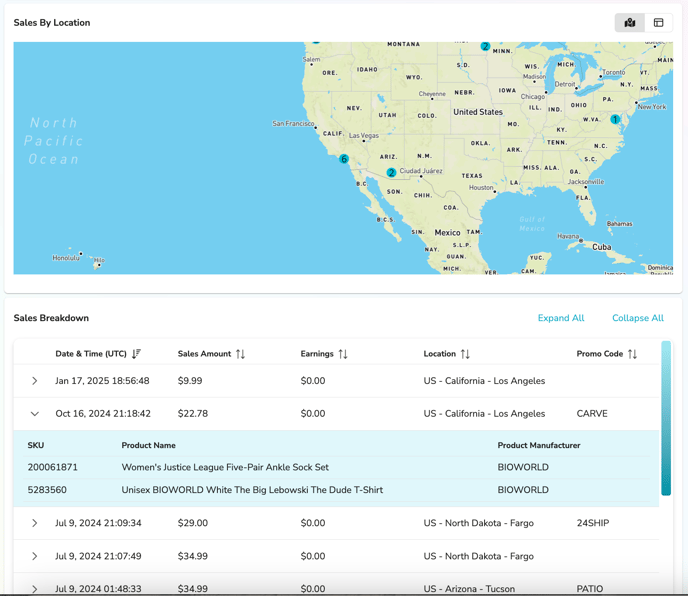 analytics_shoppable_2